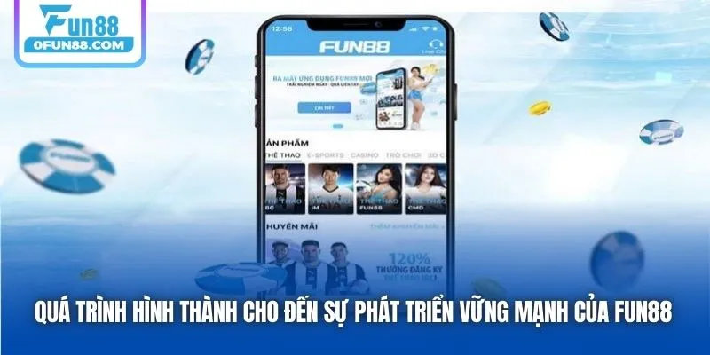 Quá trình hình thành cho đến sự phát triển vững mạnh của Fun88